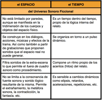 06 A (cuadro tabla 1)