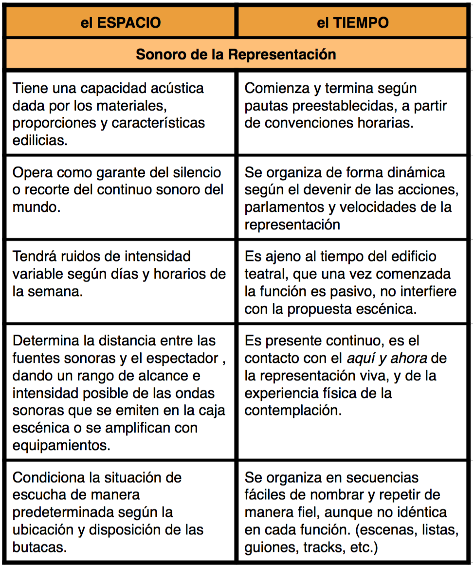 06 B (cuadro tabla 2)