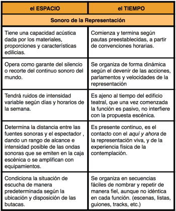 06 B (cuadro tabla 2)