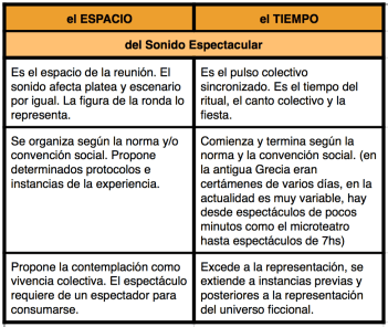 06 C (cuadro tabla 3)